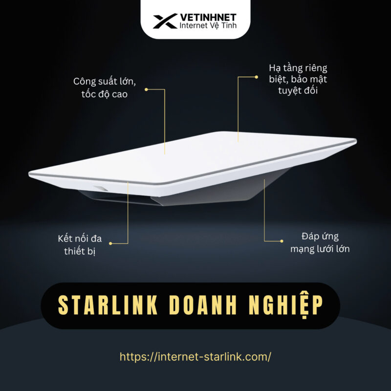 Bộ Starlink Dành Cho Doanh Nghiệp Tốc Độ Cao Siêu Mạnh
