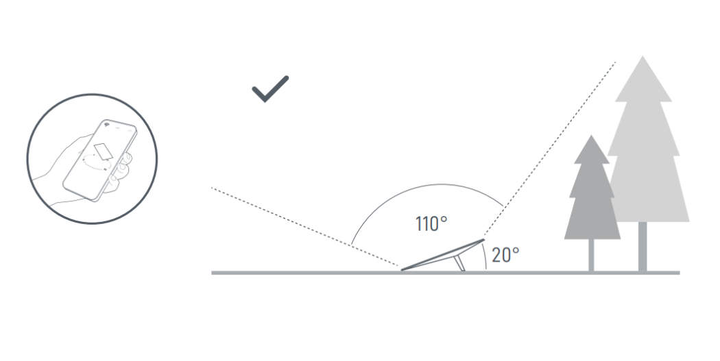 Bộ thiết bị Starlink cơ bản