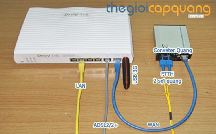 Cáp quang FTTH lắp đặt tại nhà